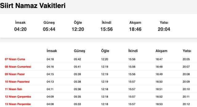 Şanlıurfa, Siirt, Şırnak sahur ne zaman, saat kaçta? 6 Nisan Urfa, Siirt, Şırnak imsak vakti! Urfa, Siirt, Şırnak sabah ezanı saat kaçta okunuyor?