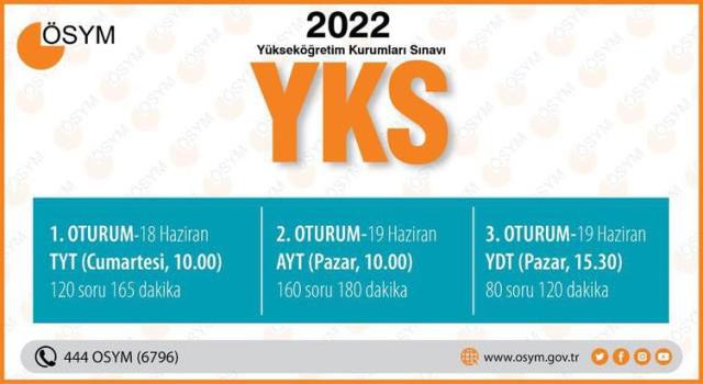 YKS'de HES kodu isteniyor mu?