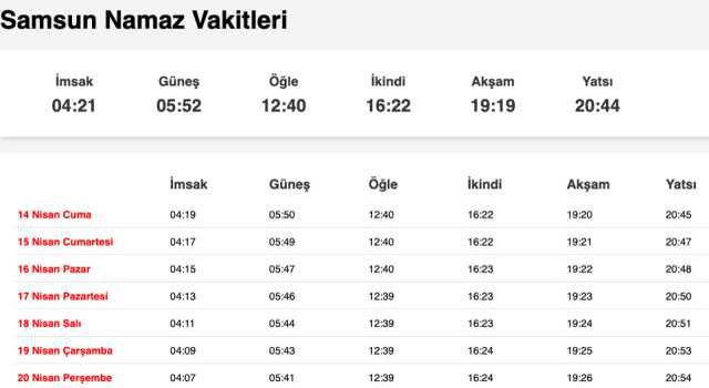 Samsun, Sinop sahur ne zaman, saat kaçta? 13 Nisan Samsun, Sinop imsak vakti! Samsun, Sinop sabah ezanı saat kaçta okunuyor?