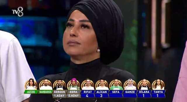 Masterchef eleme adayları kimler? Haftanın 1. ve 2. eleme adayları kimdir? 15 Ağustos 2023 Masterchef haftanın eleme potasındaki isimleri kimler oldu?