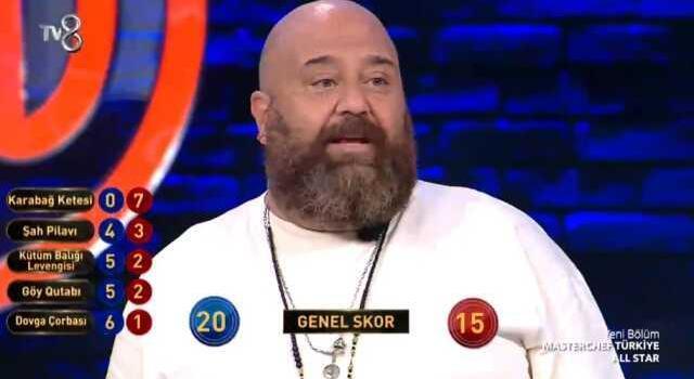 Masterchef dış oyunu kim, hangi takım kazandı? 24 Ağustos 2023 Perşembe Masterchef dokunulmazlığı Mavi takım mı Kırmızı takım mı kazandı?