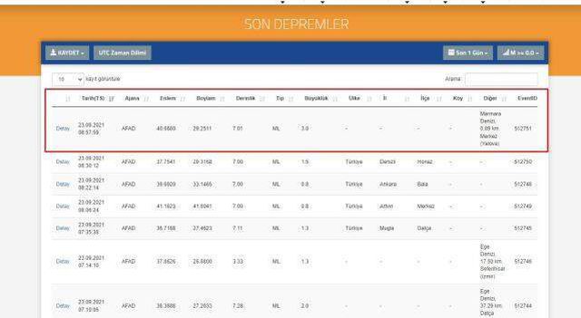 İstanbul'da deprem mi oldu? Gebze, Yalova deprem son dakika! 23 Eylül Cuma AFAD ve Kandilli deprem listesi! Son depremler