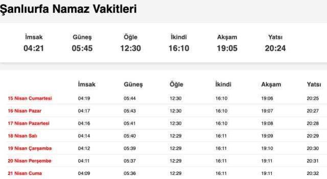 Şanlıurfa, Siirt, Şırnak sahur ne zaman, saat kaçta? 14 Nisan Urfa, Siirt, Şırnak imsak vakti! Urfa, Siirt, Şırnak sabah ezanı saat kaçta okunuyor?