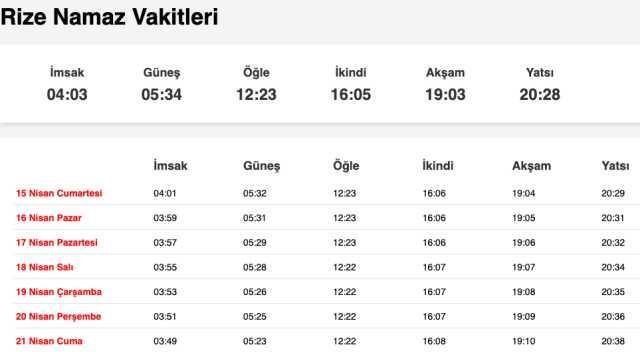 Rize, Trabzon, Ordu sahur ne zaman, saat kaçta? 14 Nisan Trabzon, Rize, Ordu imsak vakti! Ordu, Rize, Trabzon sabah ezanı saat kaçta okunuyor?