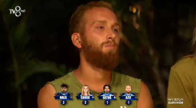 Survivor eleme adayı kim oldu? 15-16 Nisan 2023 Survivor kim yazıldı? Survivor bu haftanın 1. ve 2. eleme adayları kimdir?