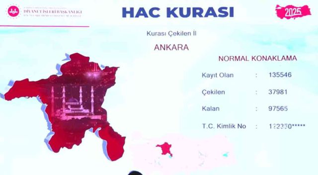 Hac yedek kuraları ne zaman çekilecek?
