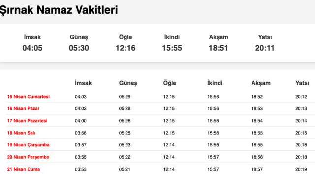 Tokat, Tunceli, Uşak akşam ezanı saat kaçta? 14 Nisan Mart Tokat, Tunceli, Uşak ezan vakitleri! Tokat, Tunceli, Uşak iftar ne zaman?