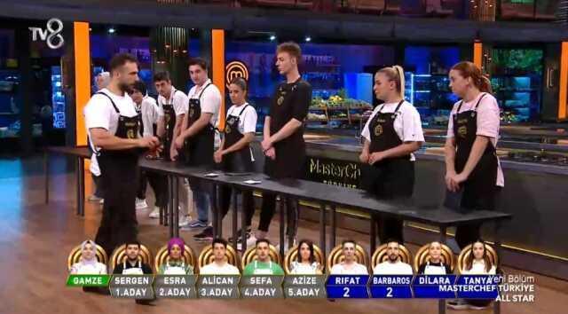 Masterchef eleme adayları kimler? Haftanın 5. ve 6. eleme adayları kimdir? 17 Ağustos 2023 Masterchef haftanın eleme potasındaki isimleri kimler oldu?