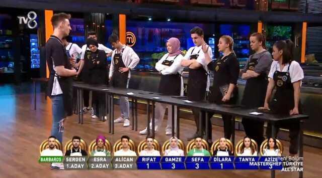 Masterchef eleme adayları kimler? Haftanın 3. ve 4. eleme adayları kimdir? 16 Ağustos 2023 Masterchef haftanın eleme potasındaki isimleri kimler oldu?
