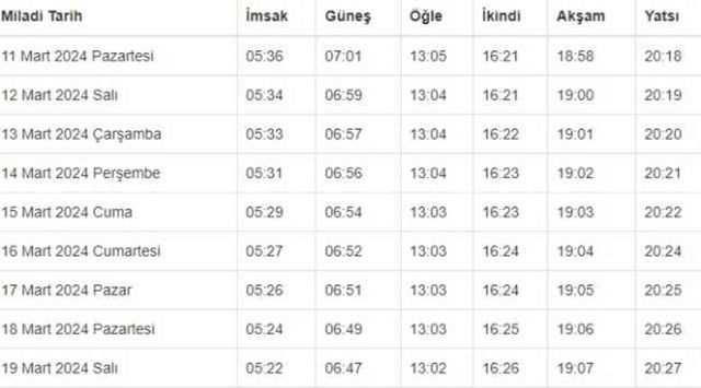KARABÜK İFTAR VAKTİ | Karabük'te iftar saati ne zaman, ezan kaçta okunacak? 2024 Ramazan Ezan Vakitleri!