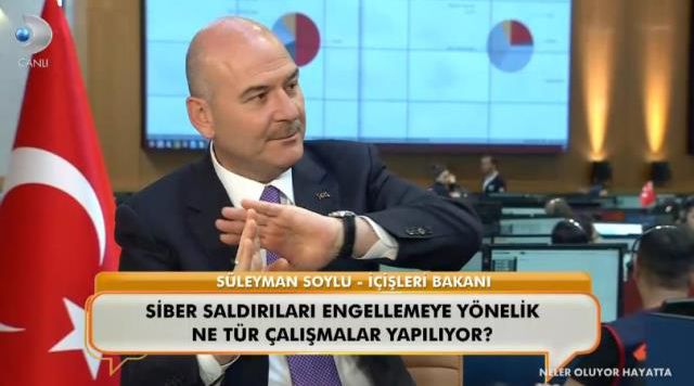 Neler Oluyor Hayatta neden yok? Hakan Ural programda neden yok? Neler Oluyor Hayatta İçişleri Bakanı Süleyman Soylu konuk oldu! Neler Oluyor Hayatta c