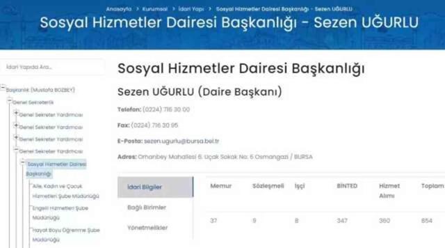 CHP lideri Özel'i taktığı yok! Mustafa Bozbey, akraba atamalarına hız kesmeden devam ediyor