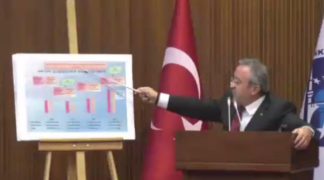 AK Partili isim de kendisine güldü! 'Rakamlarda hata varsa namussuzum' dedi, yanlış hesapladığı ortaya çıktı