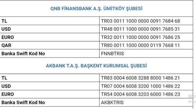 AFAD nasıl bağış yapılır? Deprem AFAD bağış banka hesap numaraları!