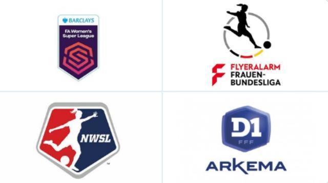 FIFA 23 çapraz platform ve iki Dünya Kupası içerecek