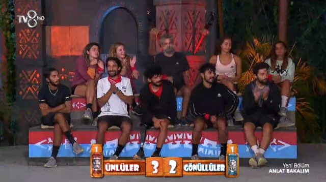 Survivor Çiz Bakalım oyununu kim kazandı, hangi takım, kaç kaç bitti? 17 Mart Survivor 2023 Çiz bakalım oyunu ödülü nedir?