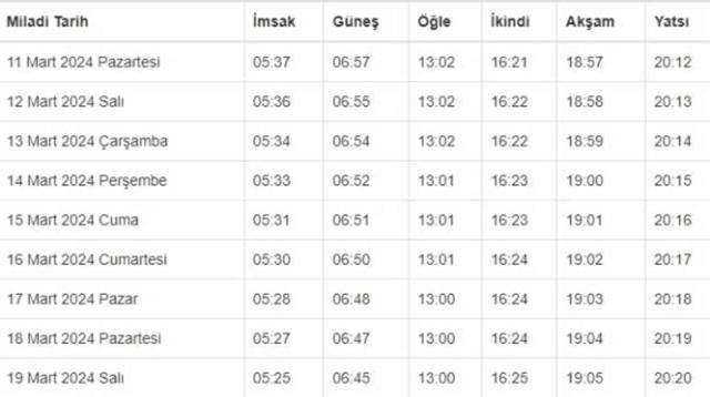KARAMAN İFTAR VAKTİ | Karaman'da iftar saati ne zaman, ezan kaçta okunacak? 2024 Ramazan Ezan Vakitleri!