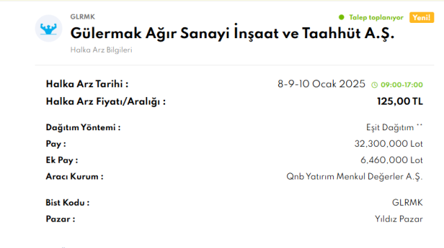 Gülermak halka arz ne zaman? Gülermak Ağır Sanayi İnşaat talep toplamaya başladı mı? Gülermak kaç lot verir, hangi bankalarda var?