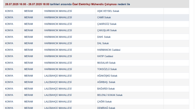 Konya Meram 29 Temmuz 2025 Salı elektrik kesintisi! Meram elektrik kesintisi kaç saat sürecek?