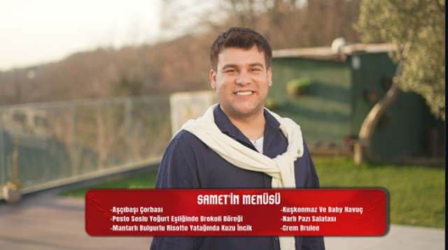 Yemekteyiz kim kazandı, kim 1. oldu 23 Ocak Cuma?