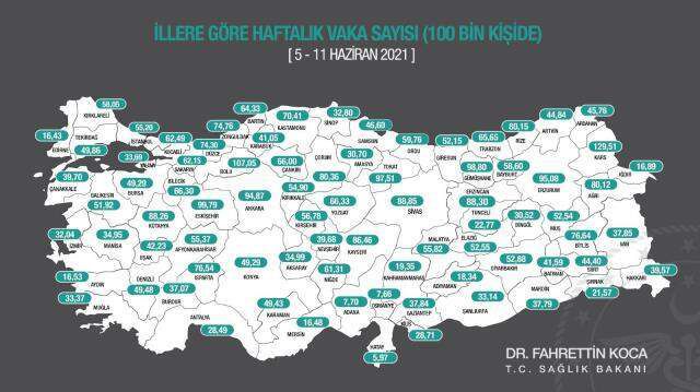 Son Dakika: İllere göre haftalık vaka haritası açıklandı