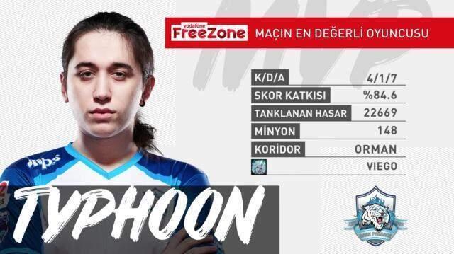 VFŞL 9. hafta 2. gününde orman oyuncularının performansları dikkat çekti!