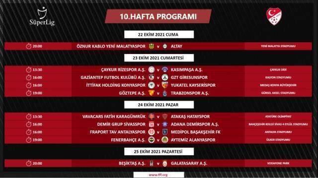 Süper Lig'de 4-16. hafta maç programları belli oldu! İşte derbi tarihleri