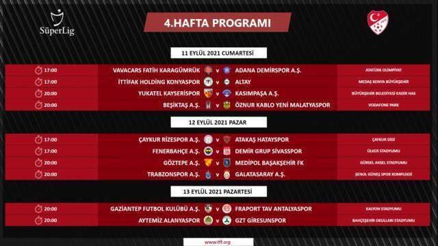 Süper Lig'de 4-16. hafta maç programları belli oldu! İşte derbi tarihleri