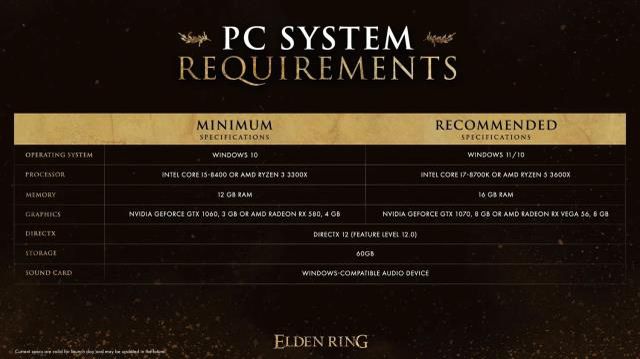 Elden Ring sistem gereksinimleri! Elden Ring kaç GB?