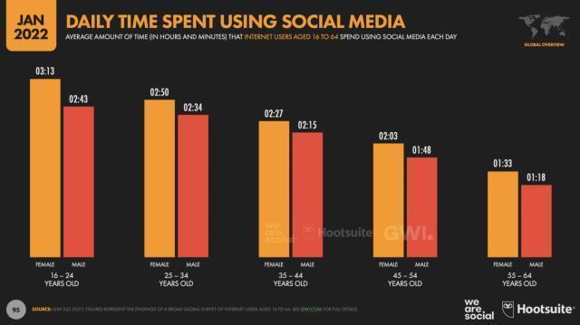 Sümeyra Teymur (Smoshka): 'Teknoloji sektöründe daha fazla kadın yöneticiye ihtiyacımız var'