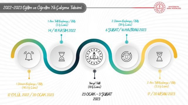 2022-2023 eğitim öğretim tatil günleri ne zaman? 23 Eylül okullar tatil mi?
