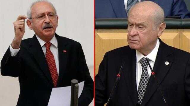 Haberler.com Türkiye ve dünya haber gündemi: Haberler.com editörleri 10 Ocak 2023'deki önemli haberleri ve haber başlıklarını sizler için derledi!
