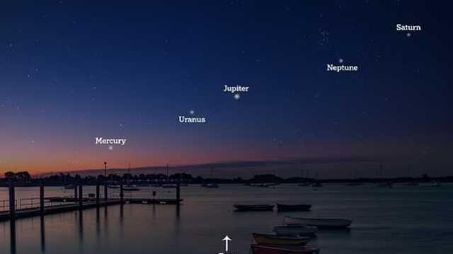 Bu hafta sonu beş gezegen, Merkür, Uranüs, Jüpiter, Neptün ve Satürn, bir hizaya gelecek
