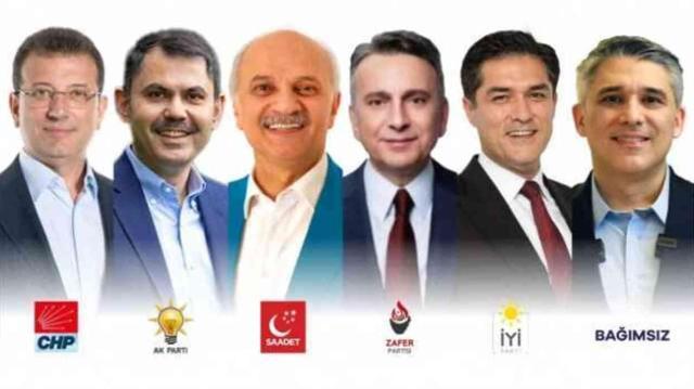 İstanbul seçim anketi: Hangi aday yarışı önde götürüyor?