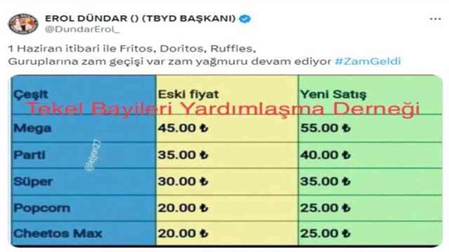 Kolanın peşinden cips ve asitli içeceklere de yüzde 25 zam! 1 Haziran'dan itibaren geçerli olacak