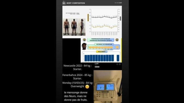 Mourinho ile Maximin arasında kavga! Birbirlerine söyledikleri yenilir yutulur cinsten değil
