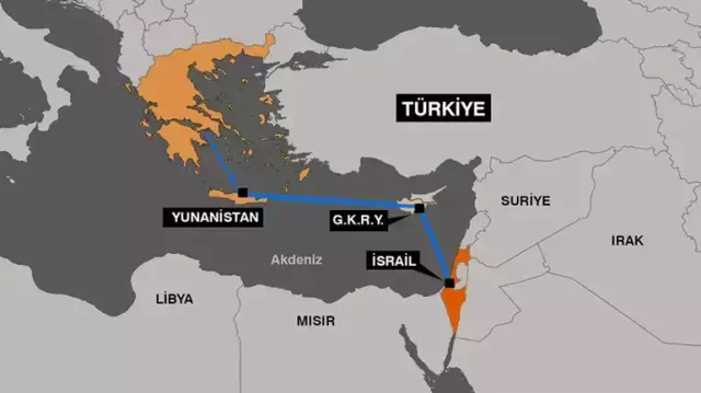 Türkiye'yi dışlamak amacıyla başlatılan proje yolsuzluğa saplandı