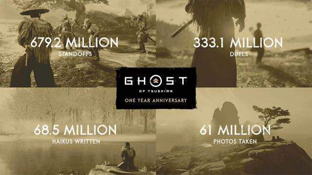 Ghost of Tsushima oyuncu istatistikleri açıkladı!