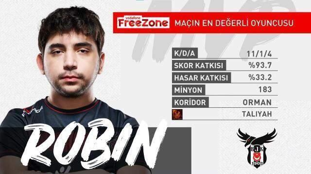 Vodafone FreeZone Şampiyonluk Ligi 7. hafta 2. gün MVP'leri!