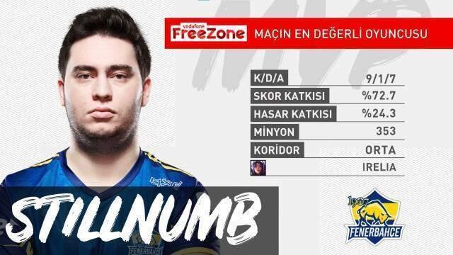 Vodafone FreeZone Şampiyonluk Ligi 7. hafta 2. gün MVP'leri!