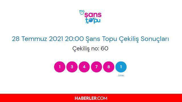 Şans Topu sonuçları açıklandı mı? 28 Temmuz 2021 Pazar Şans Topu sonuçlarına nereden bakılır? Şans Topu çekiliş sorgulama ekranı!