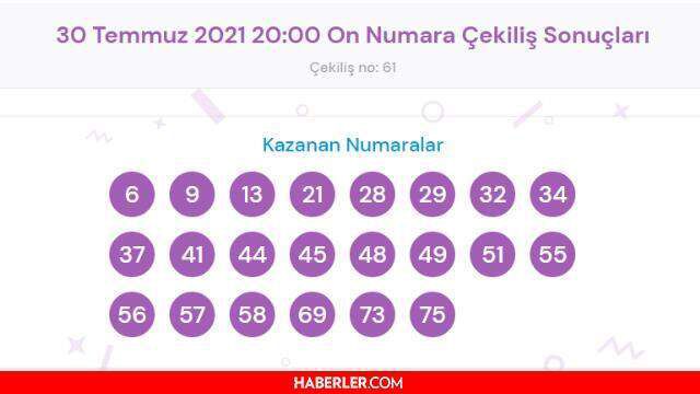 2 Ağustos On Numara sonuçları açıklandı! 10 Numara bilet sorgulama nasıl yapılır? On Numara çekilişi canlı sonuç takibi!