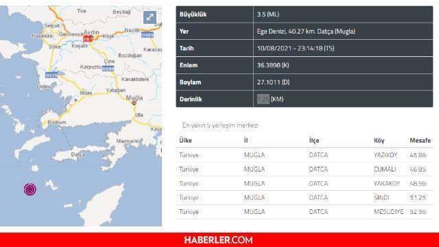 Son dakika: İzmir'de deprem mi oldu? 10 Ağustos Salı İzmir'de kaç büyüklüğünde deprem oldu? Merkez üssü neresi?