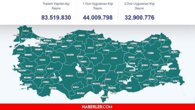 Son dakika: Bugünkü vaka sayısı açıklandı mı? 15 Ağustos 2021 koronavirüs tablosu yayınlandı! Türkiye'de bugün kaç kişi öldü? Bugünkü Covid19 tablosu!