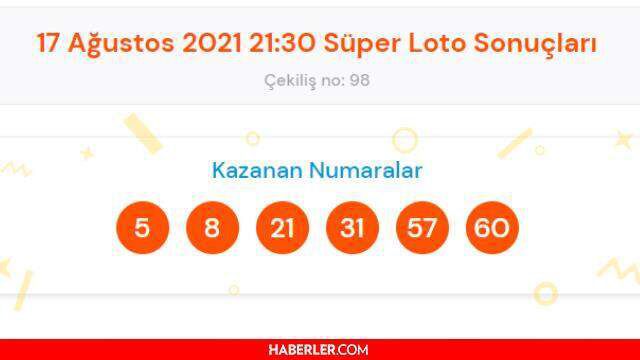 17 Ağustos Salı Süper Loto sonuçları açıklandı! Süper Loto çekiliş sorgulama ekranı! Süper Loto ne zaman çekilecek? Süper Loto çekilişi canlı izle!