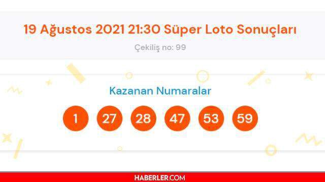 19 Ağustos Perşembe Süper Loto sonuçları açıklandı mı? Son dakika... Süper Loto sonucu sorgulama! Süper Loto ne zaman çekilecek?