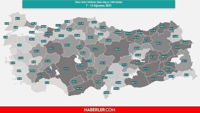 Son dakika... Bugünkü vaka sayısı kaç oldu? 23 Ağustos 2021 koronavirüs tablosu!