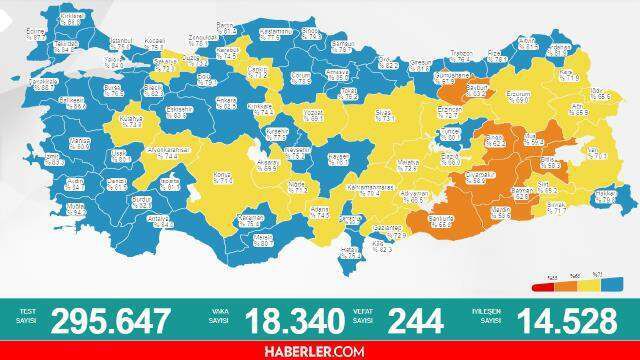 Son dakika... 27 Ağustos Koronavirüs tablosu vaka sayısı açıklandı! Korona virüs vefat sayısı ve vaka sayısı kaç? Türkiye korona ölü sayısı kaç oldu?