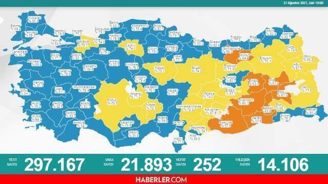 31 Ağustos Salı 2021 korona tablosu… Bugünkü corona vaka sayısı açıklandı! 31 Ağustos koronavirüsten kaç kişi öldü?