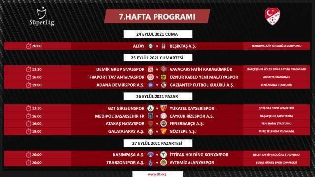 Süper Lig'de 4-16. hafta maç programları belli oldu! İşte derbi tarihleri